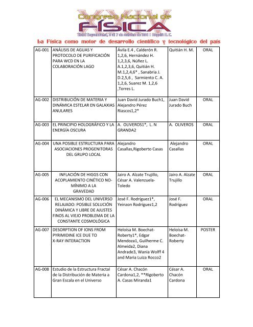 listado - Sociedad Colombiana de FÃ­sica