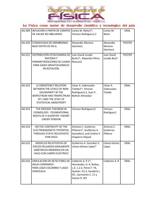 listado - Sociedad Colombiana de FÃ­sica