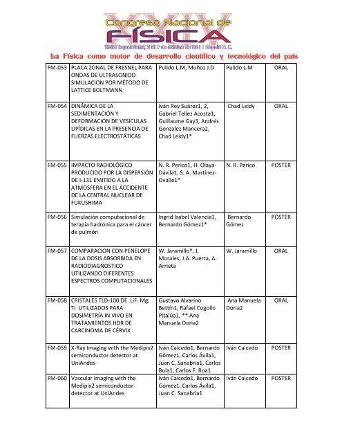 listado - Sociedad Colombiana de FÃ­sica