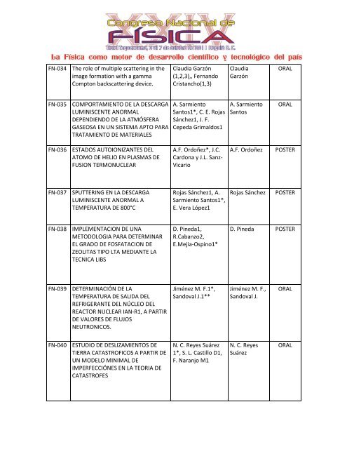 listado - Sociedad Colombiana de FÃ­sica