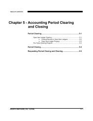 Chapter 5 - Accounting Period Clearing & Closing