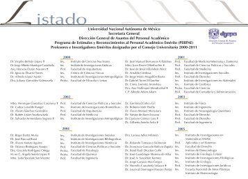 Lista de EmÃ©ritos 2000-2011 - dgapa unam