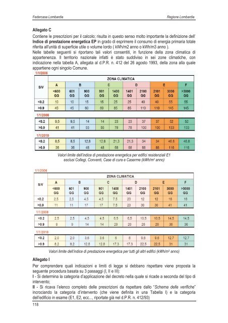 Scarica la ricerca - vol I (13,1 MB) - federcasa lombardia