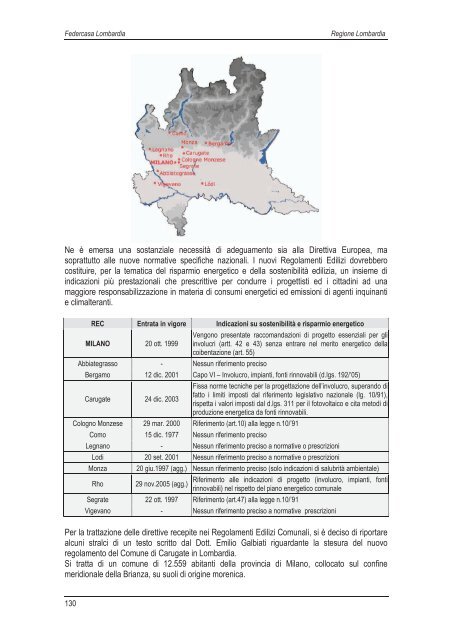 Scarica la ricerca - vol I (13,1 MB) - federcasa lombardia