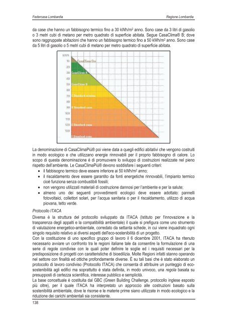 Scarica la ricerca - vol I (13,1 MB) - federcasa lombardia