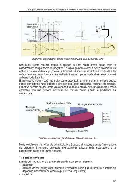 Scarica la ricerca - vol I (13,1 MB) - federcasa lombardia