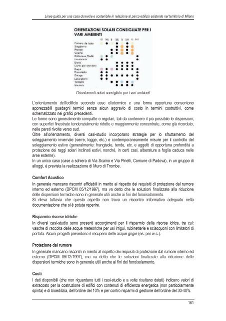 Scarica la ricerca - vol I (13,1 MB) - federcasa lombardia