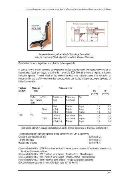 Scarica la ricerca - vol I (13,1 MB) - federcasa lombardia