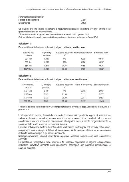 Scarica la ricerca - vol I (13,1 MB) - federcasa lombardia