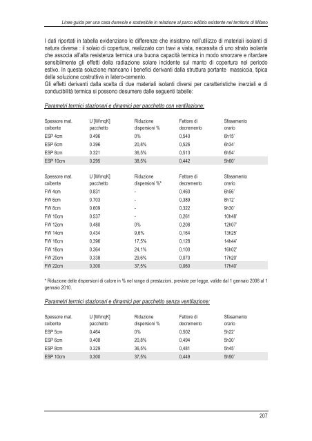 Scarica la ricerca - vol I (13,1 MB) - federcasa lombardia