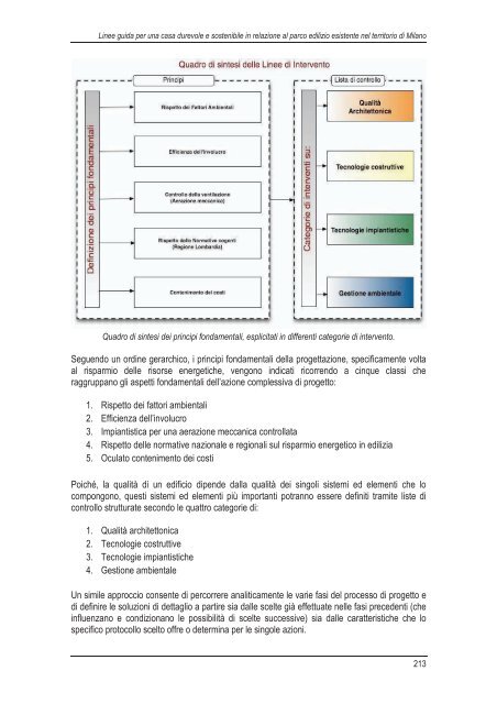 Scarica la ricerca - vol I (13,1 MB) - federcasa lombardia