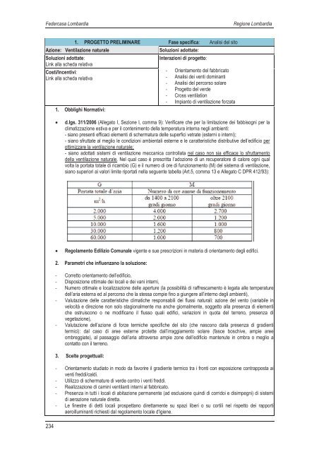 Scarica la ricerca - vol I (13,1 MB) - federcasa lombardia