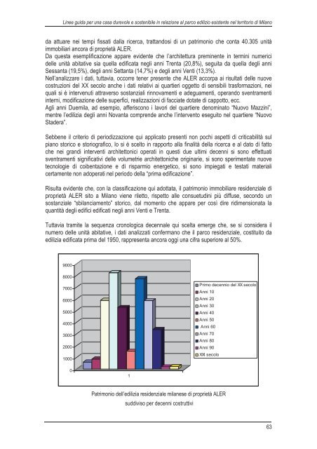 Scarica la ricerca - vol I (13,1 MB) - federcasa lombardia