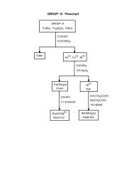 GROUP III Flowchart