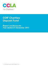 COIF Charities Deposit Fund - CCLA