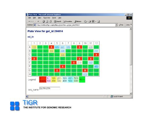 sequencing gap - Rice Genome Annotation Project