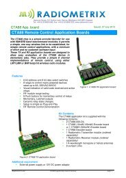 CTA88 Remote Control Application Boards - Radiometrix