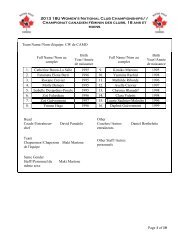 Alignement - Water Polo Canada