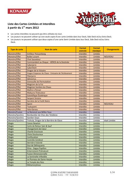 Liste Des Cartes Limitaƒa C Es Et Interdites Aƒa Partir Du 1 Mars Yu Gi Oh