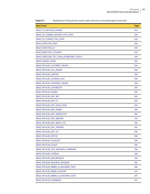 Symantecâ¢ Security Gateways Reference Guide - Sawmill