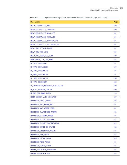 Symantecâ¢ Security Gateways Reference Guide - Sawmill