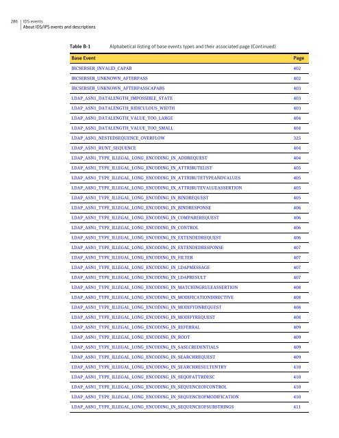 Symantecâ¢ Security Gateways Reference Guide - Sawmill