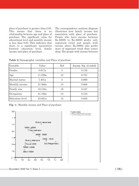 ISSN No - RBS