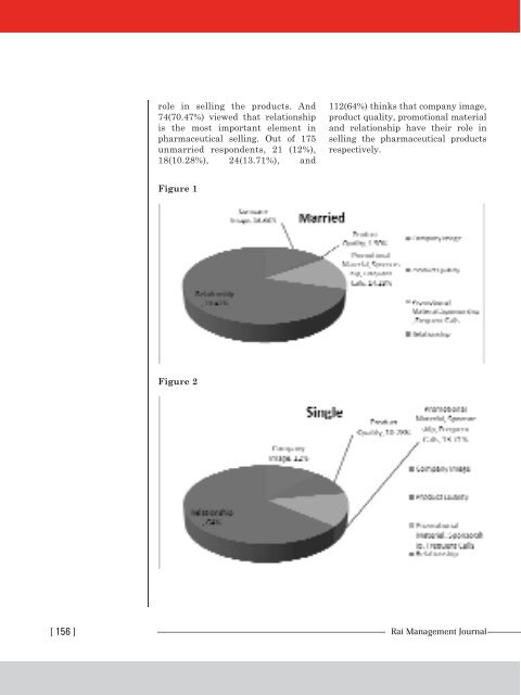 ISSN No - RBS