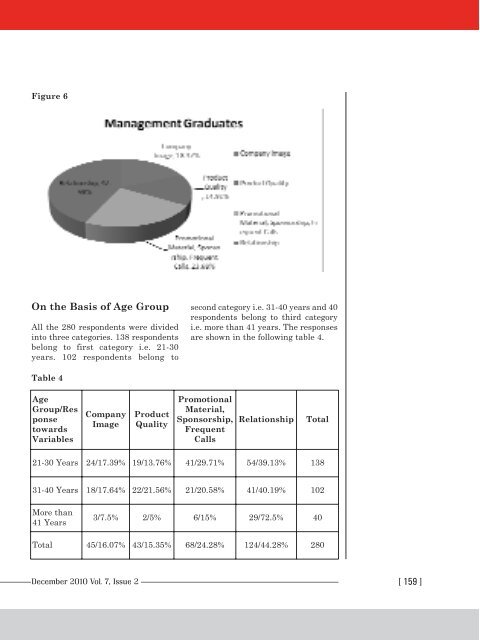 ISSN No - RBS