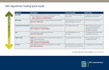 RBC Algorithmic Trading Quick Guide - RBC Capital Markets