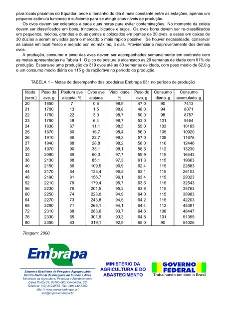 produÃ§Ã£o de ovos das poedeiras de ovos castanhos embrapa 031