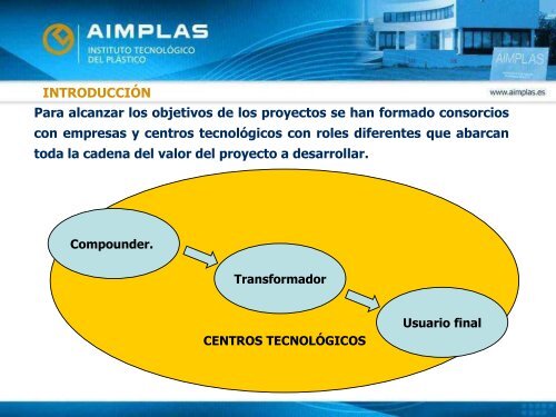 envase flexible - Aimplas