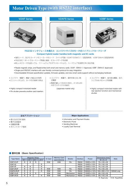 Card Reader Product Catalogue