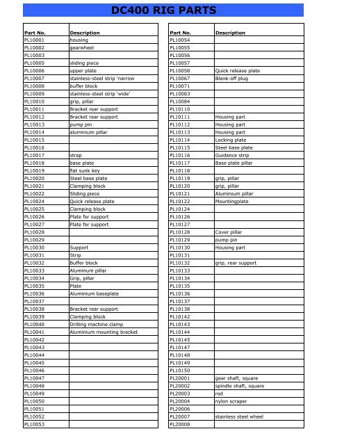 Parts List - Diaquip