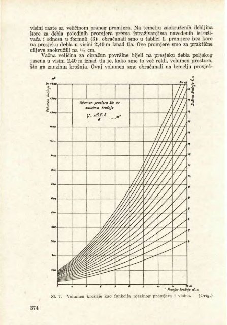 Å UMARSKI LIST 8/1954