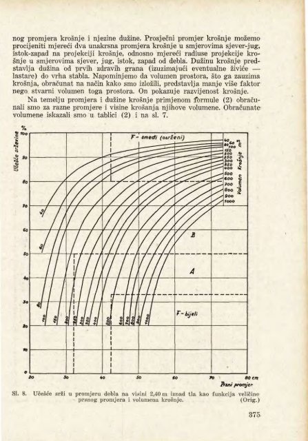 Å UMARSKI LIST 8/1954