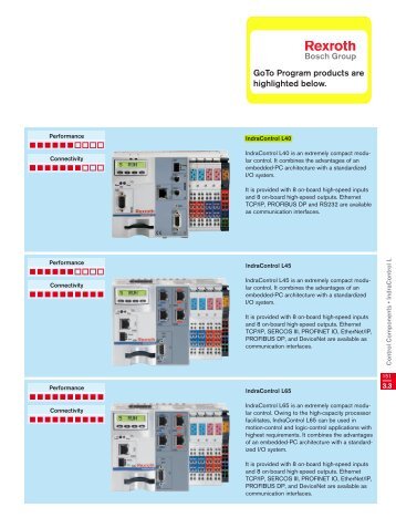 GoTo Program products are highlighted below. - Bosch Rexroth