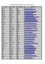 liste des participants MT Bordeaux 2012 - Megha-Tropiques