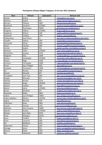 liste des participants MT Bordeaux 2012 - Megha-Tropiques