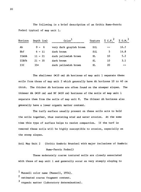 Detailed Soil Survey of the Mount Revelstoke Summit Area.