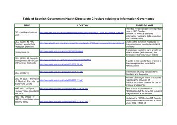 Table of Scottish Government Health Directorate Circulars - eHealth