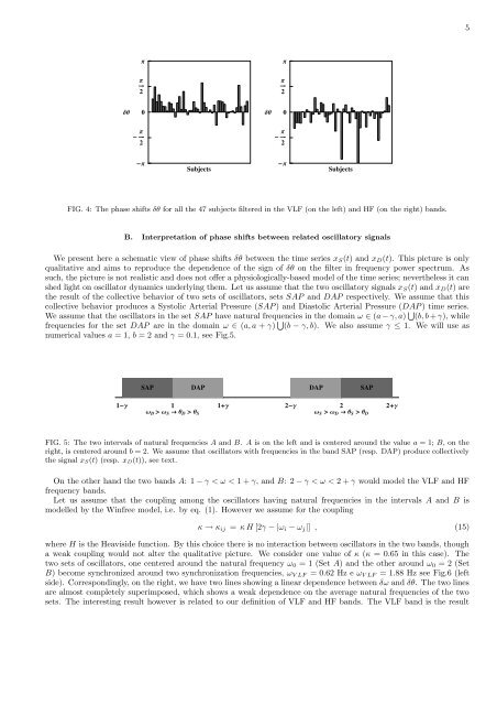 Phase shifts between synchronized oscillators in the Winfree and ...