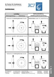 Ventilatortypen - ACF Ventilatoren GmbH