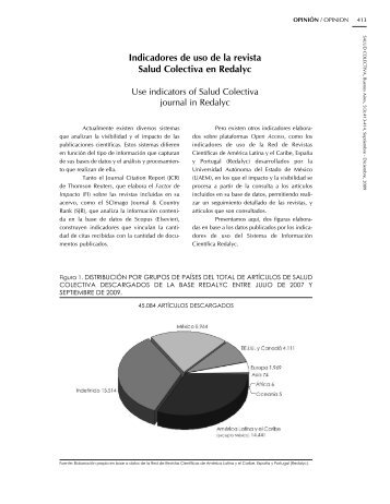 Indicadores de uso de la revista Salud Colectiva en Redalyc