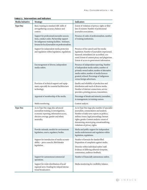 An Operational Framework for Media and Peacebuilding - Montreal ...