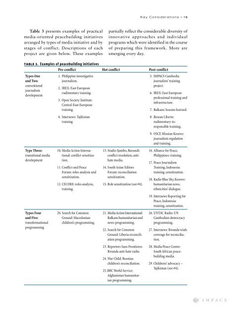 An Operational Framework for Media and Peacebuilding - Montreal ...