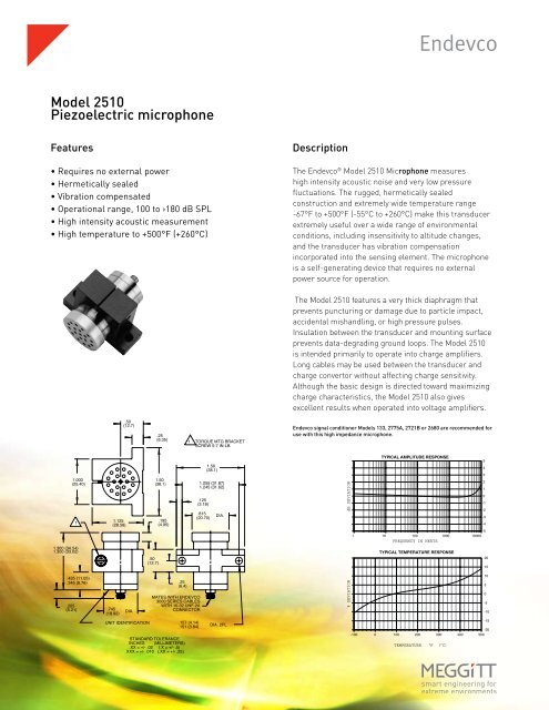 Model 2510 Piezoelectric microphone - Endevco