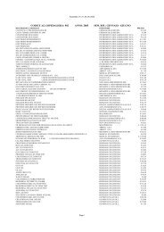 CODICE AZ. OSPEDALIERA: 902 ANNO: 2005 SEM. RIF ...