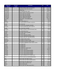 Prislista reservdelar elettrobar. - Diskbolaget