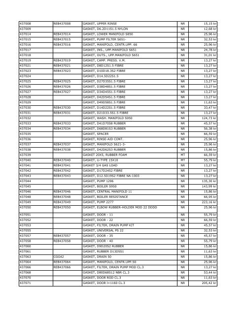 Prislista reservdelar elettrobar. - Diskbolaget